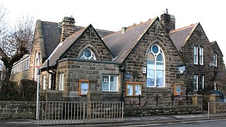 <span class="mw-page-title-main">Killinghall</span> Village and civil parish in North Yorkshire, England