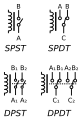 American-style relays, SPST, SPDT, DPST, DPDT