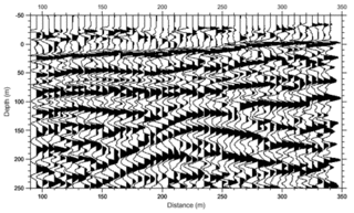 <span class="mw-page-title-main">Reflection seismology</span> Explore subsurface properties with seismology