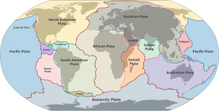 <span class="mw-page-title-main">Plate tectonics</span> Movement of Earths lithosphere