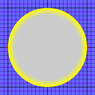 <span class="mw-page-title-main">Unit disk</span> Set of points at distance less than one from a given point