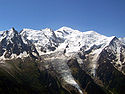 Mont Blanc