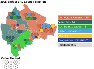 <span class="mw-page-title-main">2005 Belfast City Council election</span>