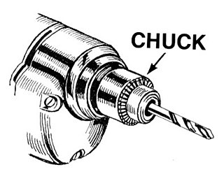 Chuck (engineering) Clamp used to hold an object with radial symmetry, especially a cylinder