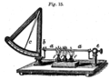 Afficheur de température importante par dilatation de métal, gravure du XIXe siècle.