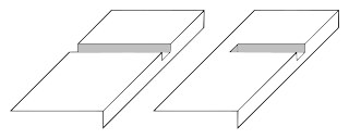 <span class="mw-page-title-main">Dado (joinery)</span> Type of slot for joining pieces of wood