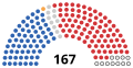 Vorschaubild der Version vom 21:50, 22. Aug. 2021