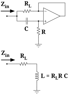 Inductance gyrator