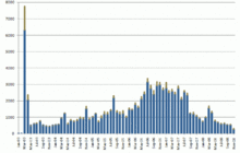 IBC Nov08.gif