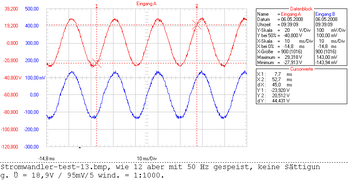 ZKB465 vom Ausgang mit 50 Hz gespeist A= Iprim.; B= Usek.