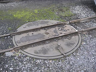 <span class="mw-page-title-main">Railway turntable</span> Device for turning railway rolling stock