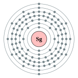 <span class="inline-unihan" style="border-bottom: 1px dotted; font-variant: normal;cursor: help; font-family: sans-serif, &#039;FZSongS-Extended&#039;, &#039;FZSongS-Extended(SIP)&#039;, &#039;WenQuanYi Zen Hei Mono&#039;, &#039;BabelStone Han&#039;, &#039;HanaMinB&#039;, &#039;FZSong-Extended&#039;, &#039;Arial Unicode MS&#039;, Code2002, DFSongStd, &#039;STHeiti SC&#039;, unifont, SimSun-ExtB, TH-Tshyn-P0, TH-Tshyn-P1, TH-Tshyn-P2, Jigmo3, Jigmo2, Jigmo, ZhongHuaSongPlane15, ZhongHuaSongPlane02, ZhongHuaSongPlane00, &#039;Plangothic P1&#039;, &#039;Plangothic P2&#039;;" title="字符描述：⿰金喜 &#10;※如果您看到空白、方塊或問號，代表您的系統無法顯示此字元。">𨭎</span>的電子層（2, 8, 18, 32, 32, 12, 2 （預測））