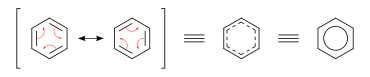 Représentation des formes mésomères du benzène (formes limites de Kékulé) et représentation des électrons délocalisés par un cercle à l'intérieur de l'hexagone