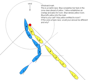 <i>Racing Rules of Sailing</i> Rules and signals for sailing races