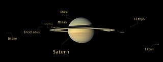 <span class="mw-page-title-main">Moons of Saturn</span> Natural satellites of the planet Saturn