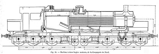 Plan locomotive articulée 031+130.