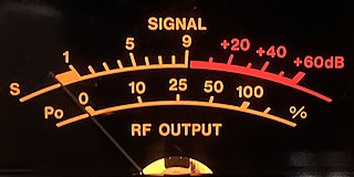 <span class="mw-page-title-main">R-S-T system</span> Brevity code for Ham radio signal reports