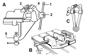 A bench vise, B machine vise, C hand vise Vajco.png