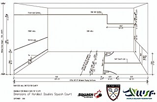 <span class="mw-page-title-main">Squash Doubles</span> Type of racket sport gameplay