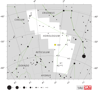 <span class="mw-page-title-main">Horologium (constellation)</span> Constellation in the southern celestial hemisphere