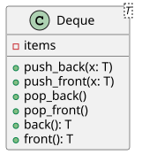 UML class diagram of a double-ended queue UML deque.svg