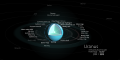 48 Uranus diagram uploaded by Kelvinsong, nominated by Kelvinsong