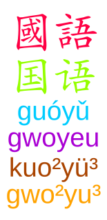 Romanization Transliteration or transcription to Latin characters