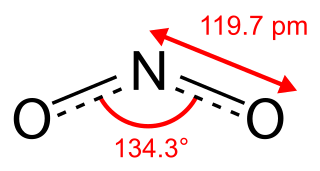 <span class="mw-page-title-main">Nitrogen dioxide poisoning</span> Medical condition