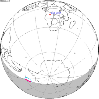 <span class="mw-page-title-main">Solar eclipse of October 24, 2098</span> Future partial solar eclipse