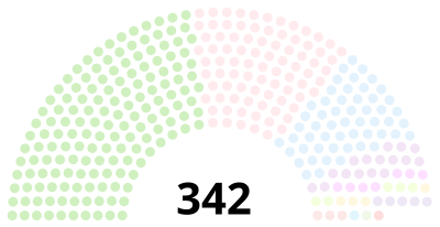 15th National Assembly of Pakistan