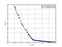 Constr-Ex problem.[4]