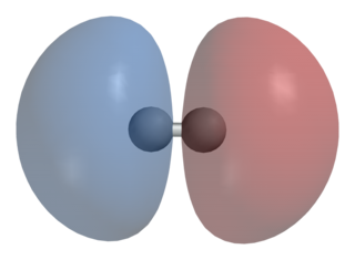 <span class="mw-page-title-main">Sigma bond</span> Covalent chemical bond