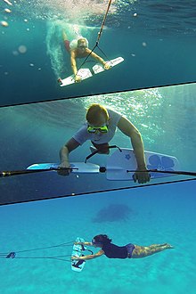 Towed diver sled with independently controlled planes Subwing in action.jpg