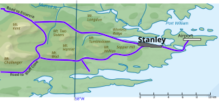 <span class="mw-page-title-main">Battle of Mount Harriet</span> Engagement of the Falklands War in June 1982