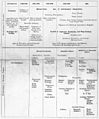 Diagram of economic history and theory, 1889