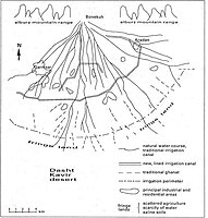 Fig. G1. Map of the Garmsar area showing irrigation systems