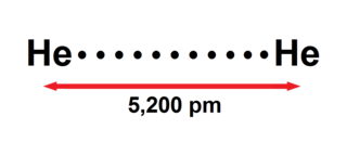 <span class="mw-page-title-main">Helium dimer</span> Chemical compound