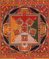 Mandala šest Čakravartin