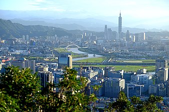 Panoramic view of the city