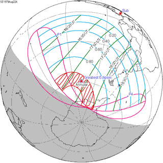 <span class="mw-page-title-main">Solar eclipse of August 22, 1979</span> 20th-century annular solar eclipse