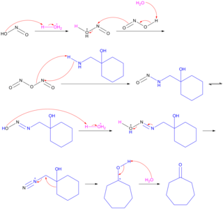 Tiffeneau–Demjanov rearrangement