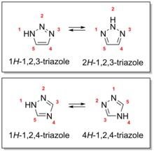 Triazole-isomers.png