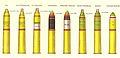 18-pounder rounds in British service in 1939. 'Reduced' means a reduced propelling charge. Older rounds were also available. Fuze No 115 was a streamlined version of No 106. Armour-piercing shell had a base fuze, No 12.