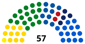 Elecciones generales de Costa Rica de 2018