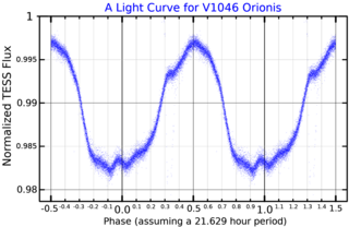 <span class="mw-page-title-main">HD 37017</span> Binary star system in the constellation Orion