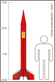 Orión-1 diagram