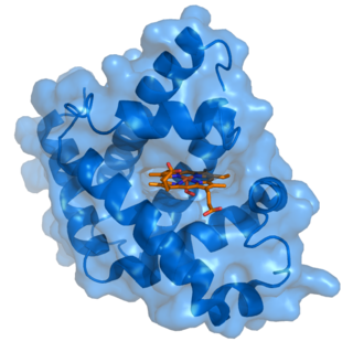 <span class="mw-page-title-main">Ligand (biochemistry)</span> Substance that forms a complex with a biomolecule