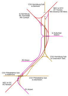 Harrisburg Subdivision