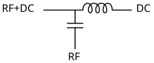 Equivalent circuit of a bias tee Bias tee.svg