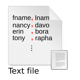 <span class="mw-page-title-main">Delimiter</span> Characters that specify the boundary between regions in a data stream